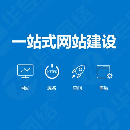 如何進行網站建設策劃---石獅網站建設-石獅外貿推廣-石獅外貿推廣公司-石獅谷歌推廣?